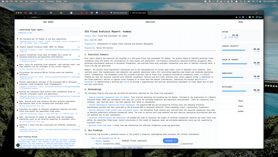 Darśnik visual exploration